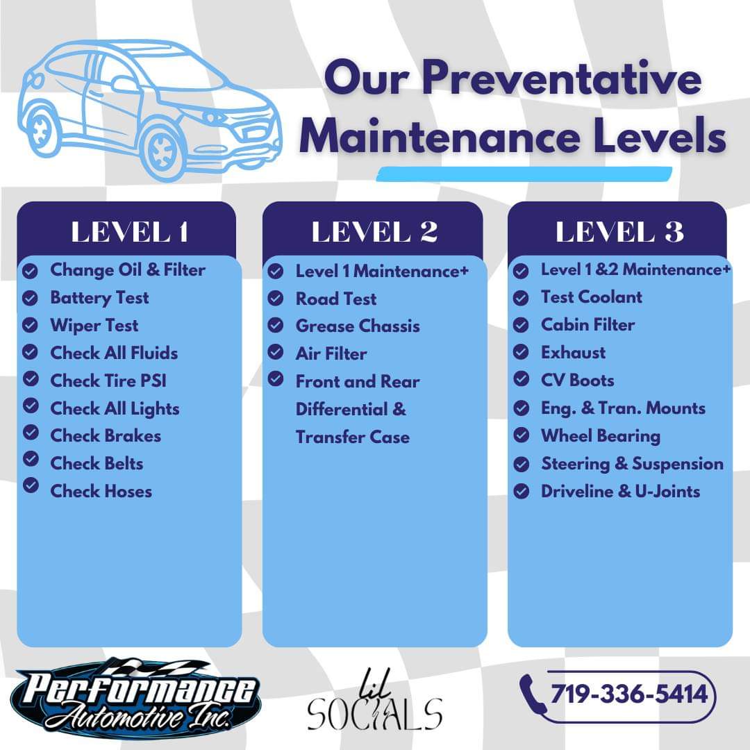 Preventive Maintenance